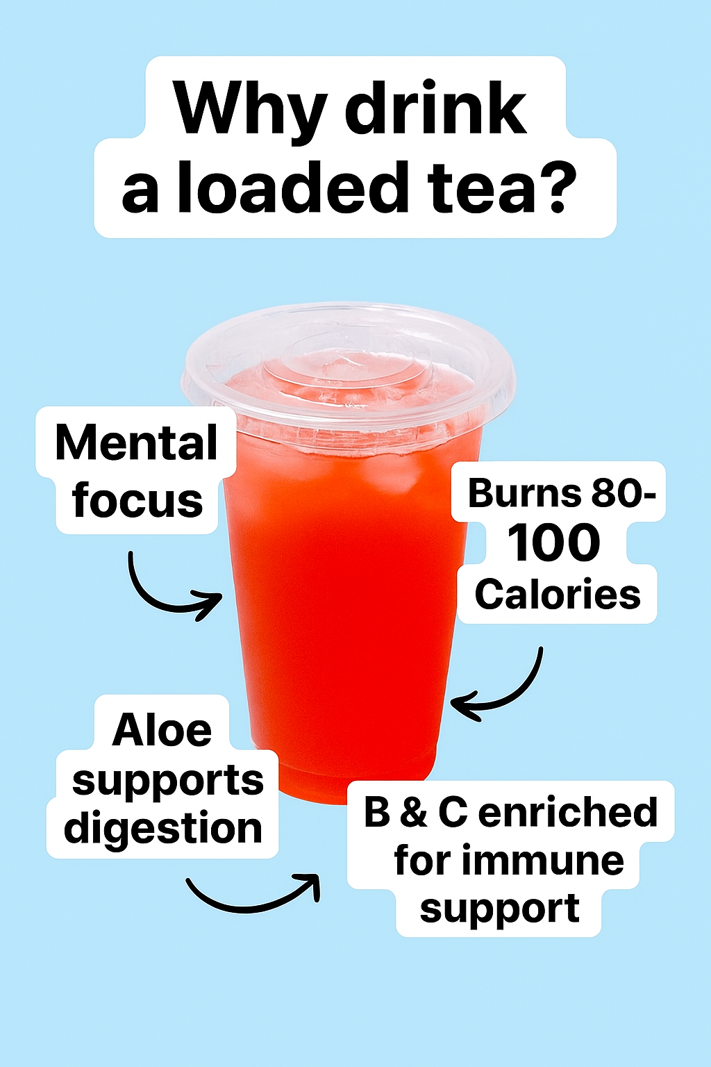 What Is A Loaded Tea and Why Choose Ours? The Loaded Tea Bar