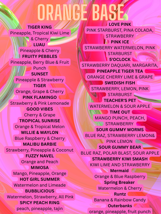 10 Mystery Loaded Teas – $20 Surprise Pack- Ready to Ship